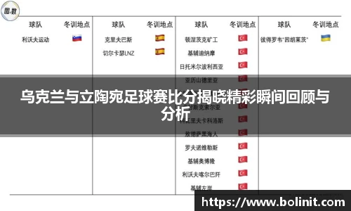 乌克兰与立陶宛足球赛比分揭晓精彩瞬间回顾与分析